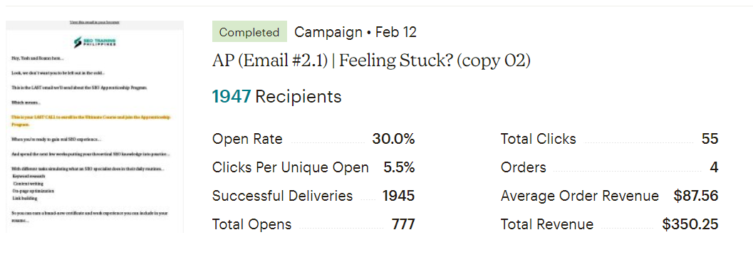 email marketing results