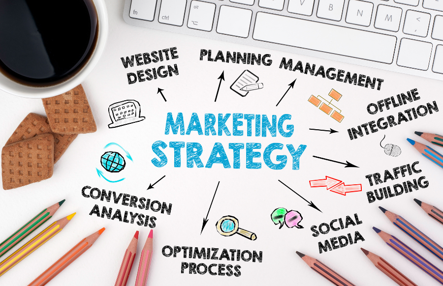 marketing strategy business concept